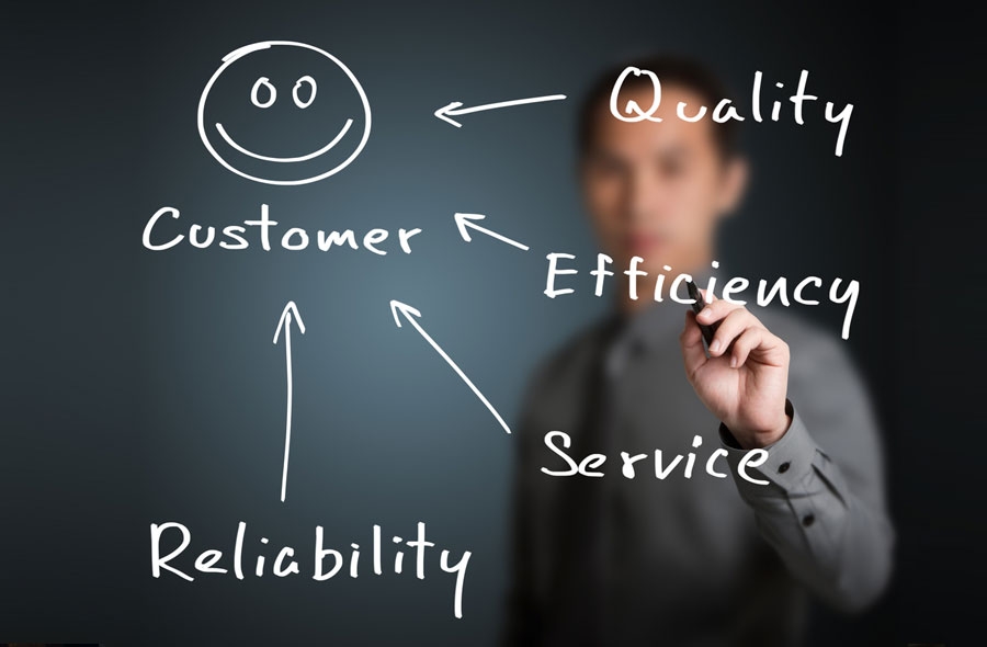 3 Best Ways to Solve Customer Service Issues